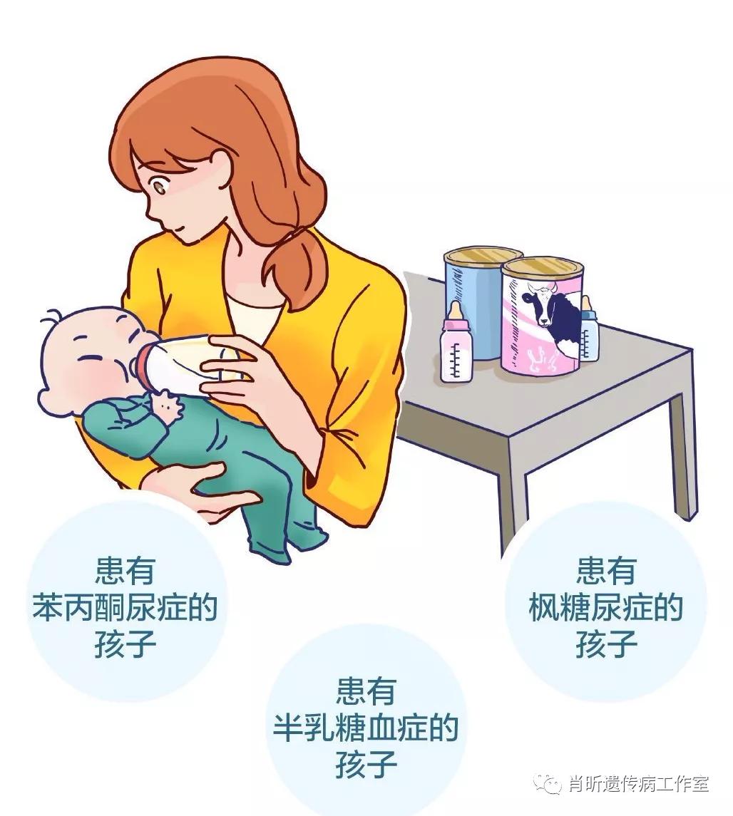 2分钟认识遗传代谢病——苯*酮丙**尿症如何治疗及随访？