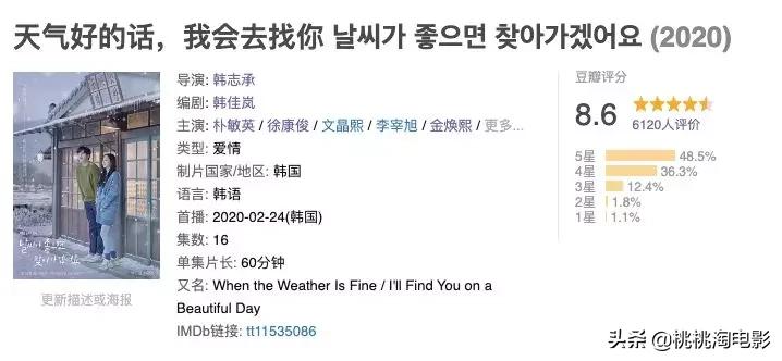 高分治愈韩剧,推荐十部最感人最好看的韩剧