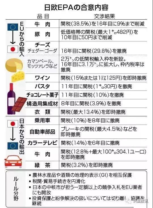 现在去日本最新政策,新政策出来后买车真便宜了吗