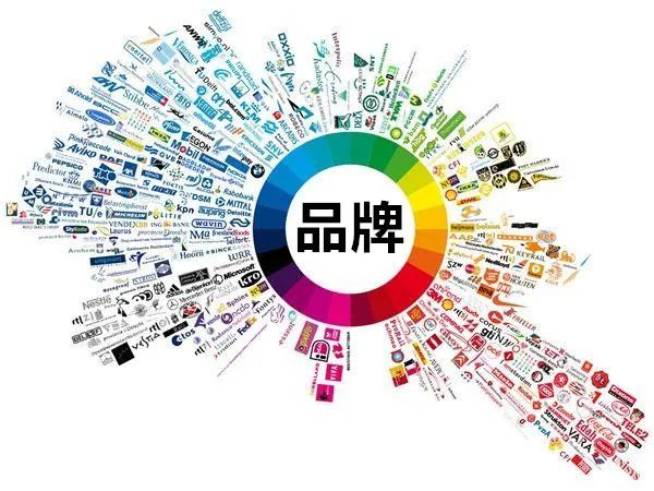 第一讲:品牌定位能给您的企业带去什么?