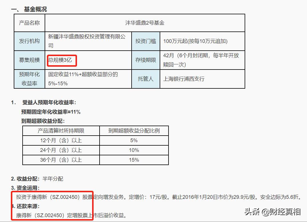 沣沅弘：昔日康得新铁杆粉丝，如今却连硬盘钱也付不出