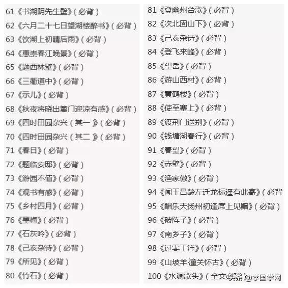 经典背诵100首古诗词,学生必背的100首古诗
