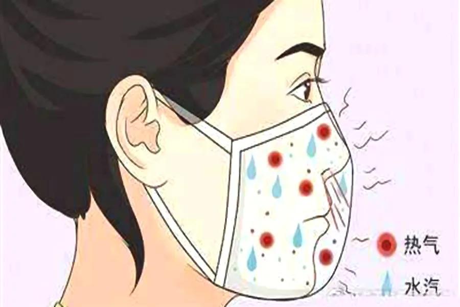 戴口罩毛囊炎怎么处理,戴口罩过敏起红疹怎么办