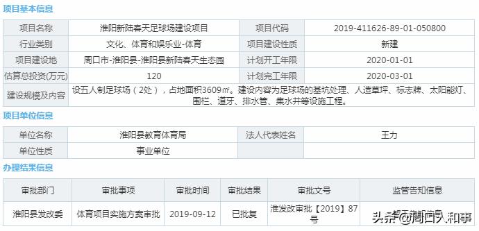 周口有哪几个足球场,河南周口足球场