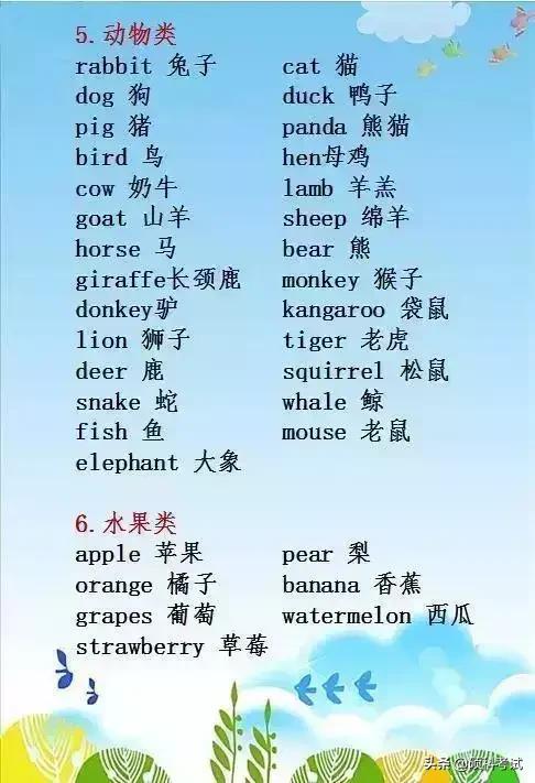 小学生英语单词简单记忆法六年级,小学1-3年级英语巧记单词之象形法