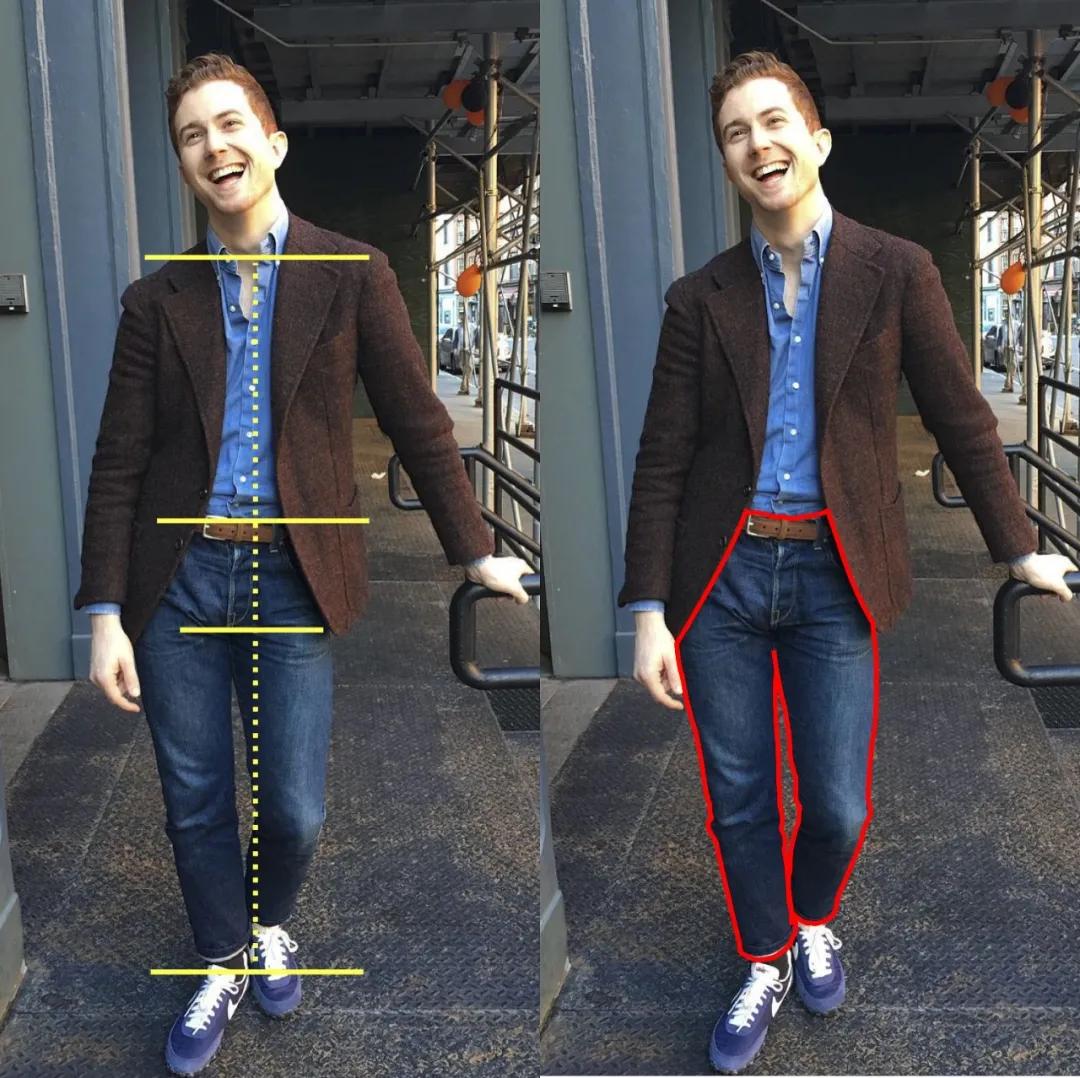 牛仔裤怎么看合身不合身,牛仔裤裤腰太大不合身