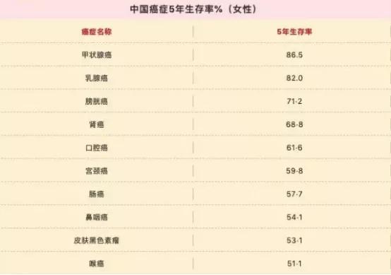 人生经历病痛的感悟,人生沉重是癌症吗