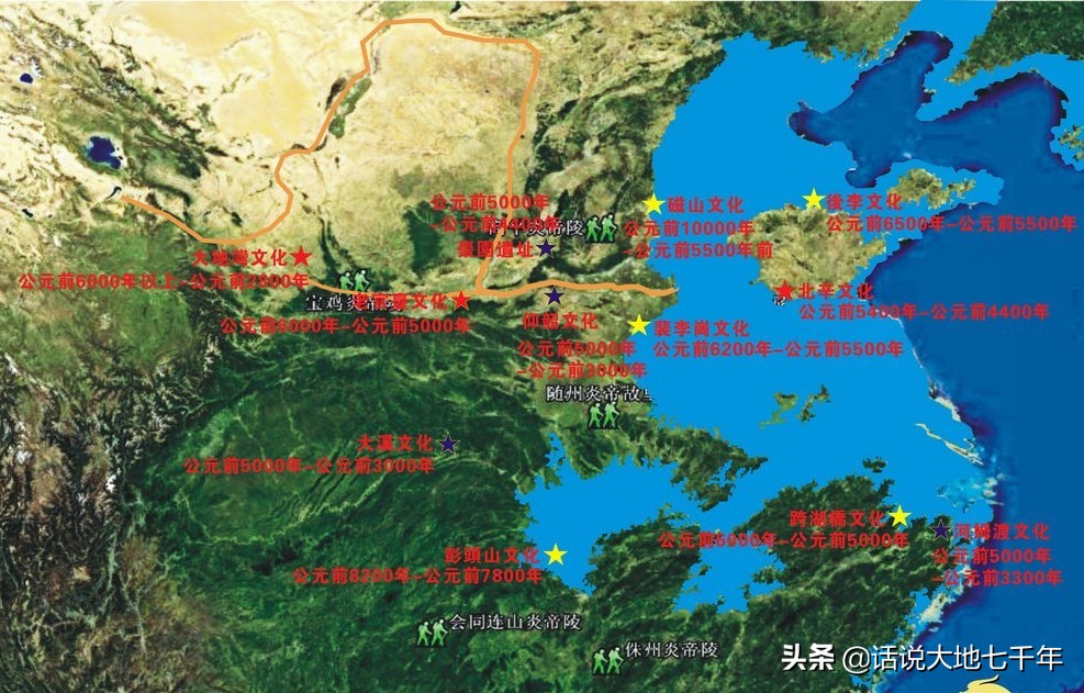 黄河流域文明起源是哪里,华夏文明在黄河流域的起源