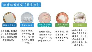 干皮控油不紧绷平价洗面奶,男士平价洗面奶