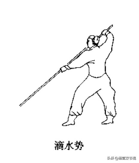 吴殳论枪法几品,吴殳手臂录全文