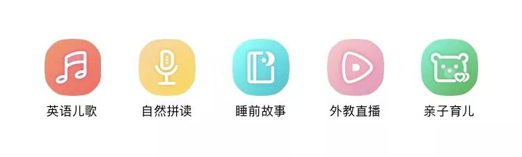 兰迪少儿英语到底好不好,阿里系和腾讯系的投资对比