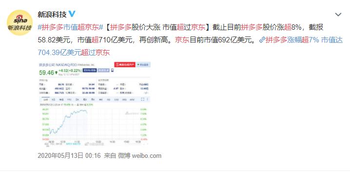 淘宝特价版的商业模式,淘宝特价版是新平台吗