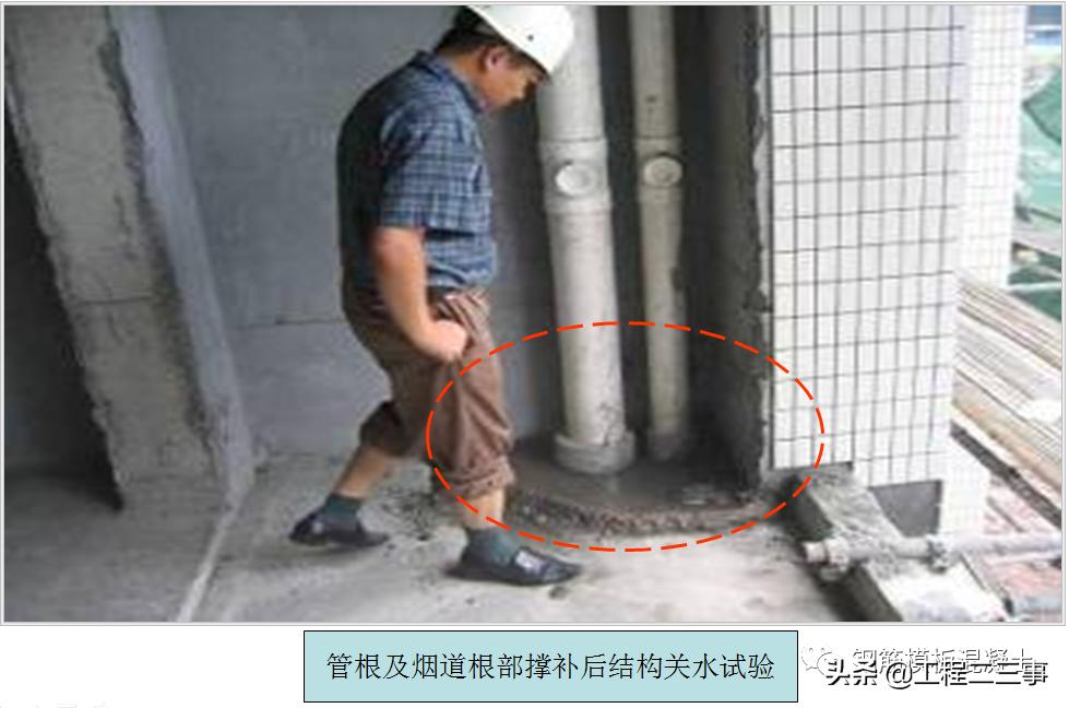 常用分项工程质量通病防治（楼地面工程）