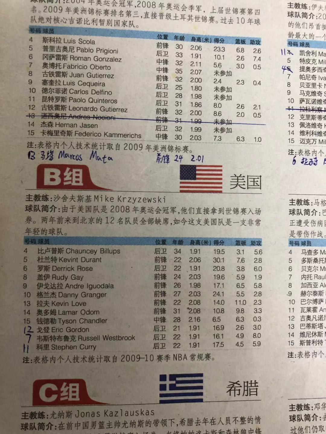 篮球世界杯对比足球世界杯,女足世界杯和男足世界杯的差距