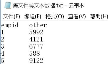 模拟数据生成,测试数据统计分析制作