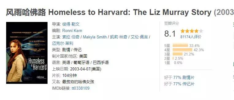 孩子戒掉手机瘾玩的游戏,戒掉孩子玩手机的十本书