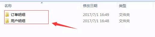 excel数据分析管理ppt,excel零基础数据可视化
