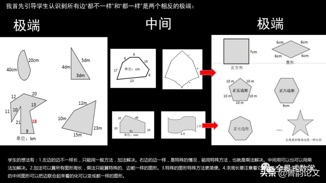 怎么把一堂课上得有意思,怎样把一节课上得有文化底蕴
