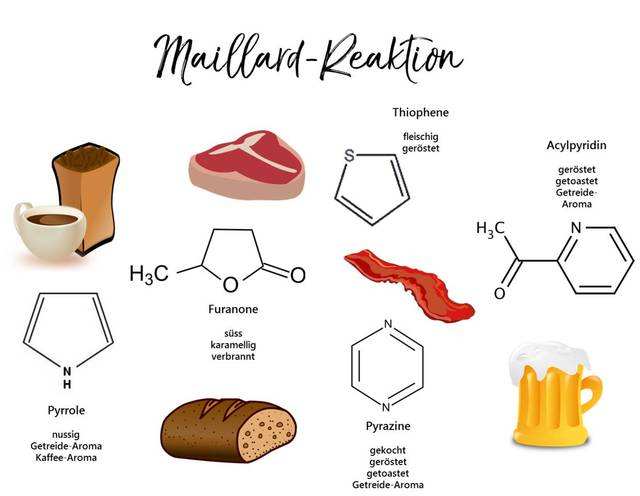 为啥新鲜白嫩的龙眼荔枝，做成干果就变黑了？能多吃吗？