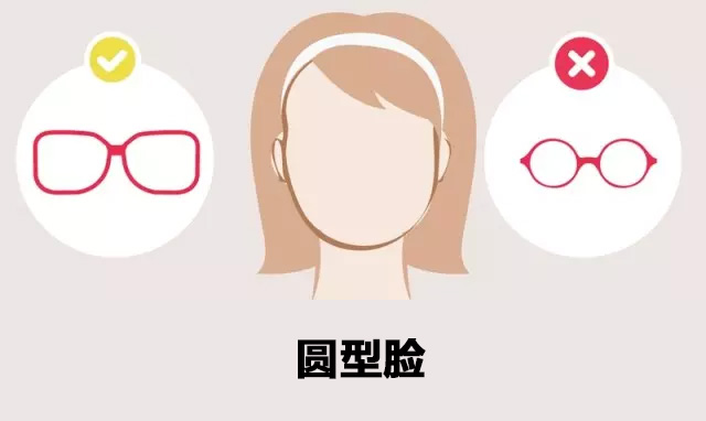 看脸型自己适合戴什么眼镜的软件,瘦脸型男生适合戴什么眼镜