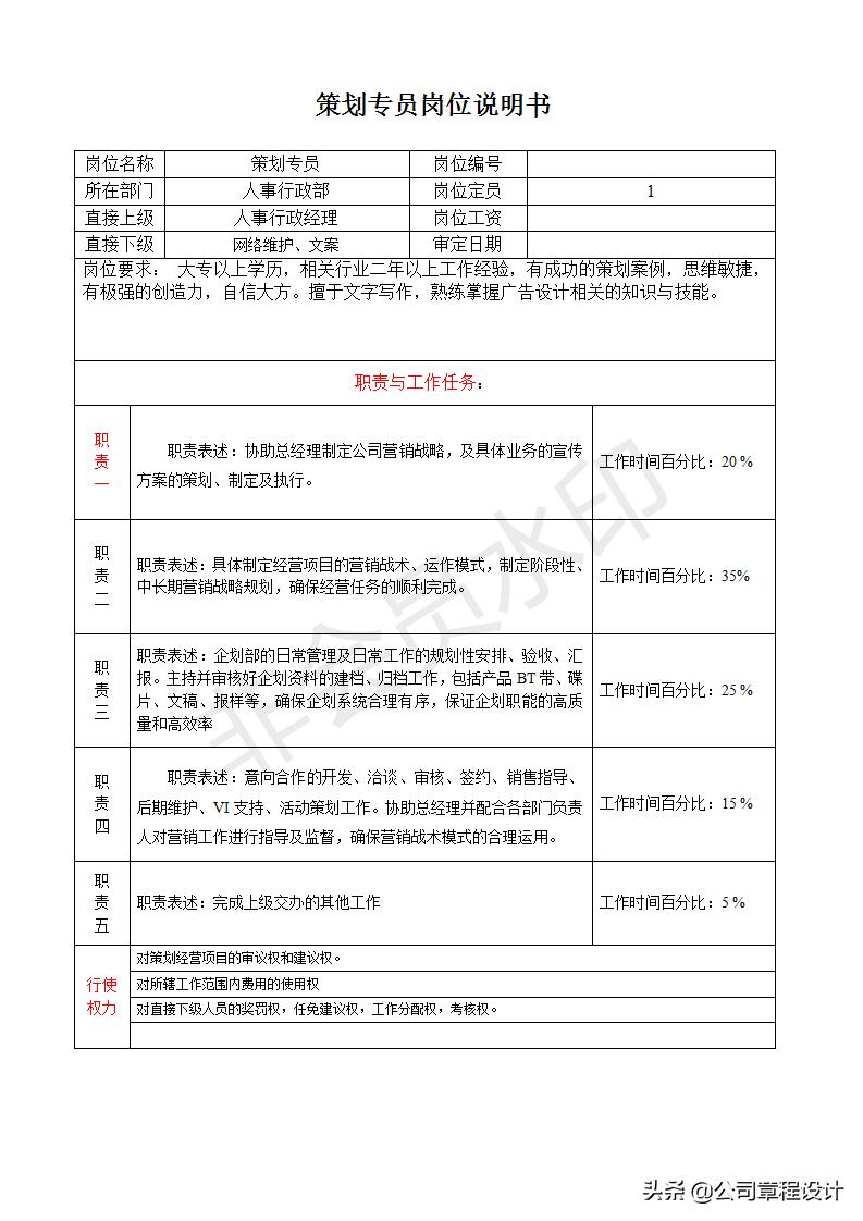 人事兼总经理助理职责,餐饮副总岗位职责说明书