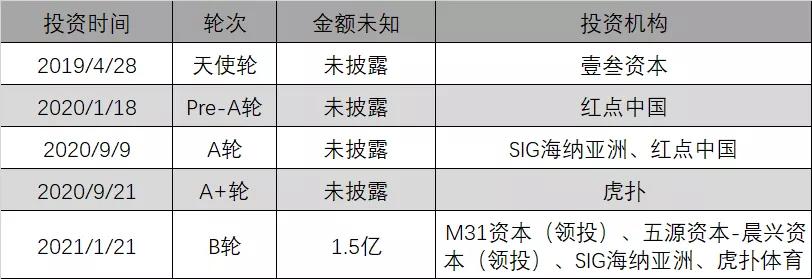 男性护肤品化妆品营销目标,我国男性化妆品的营销策略