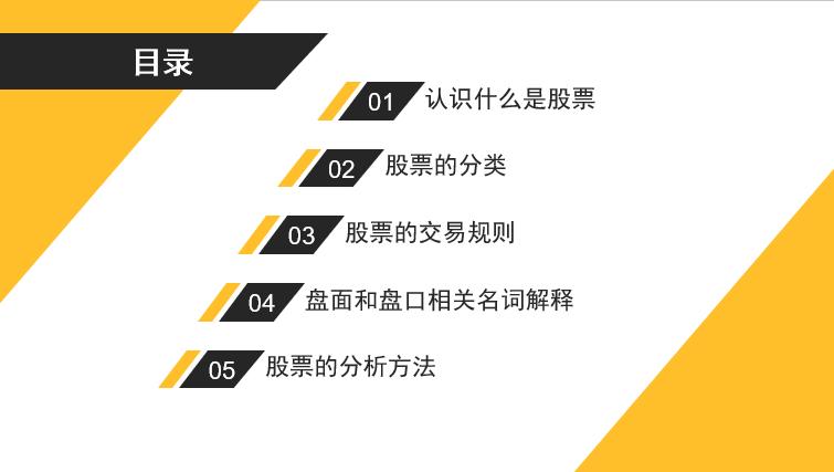 股票培训入门炒股基础知识视频,股票基础知识培训