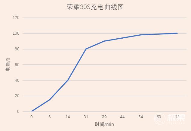 出街神器防蓝光百搭素颜,最好用的出街神器