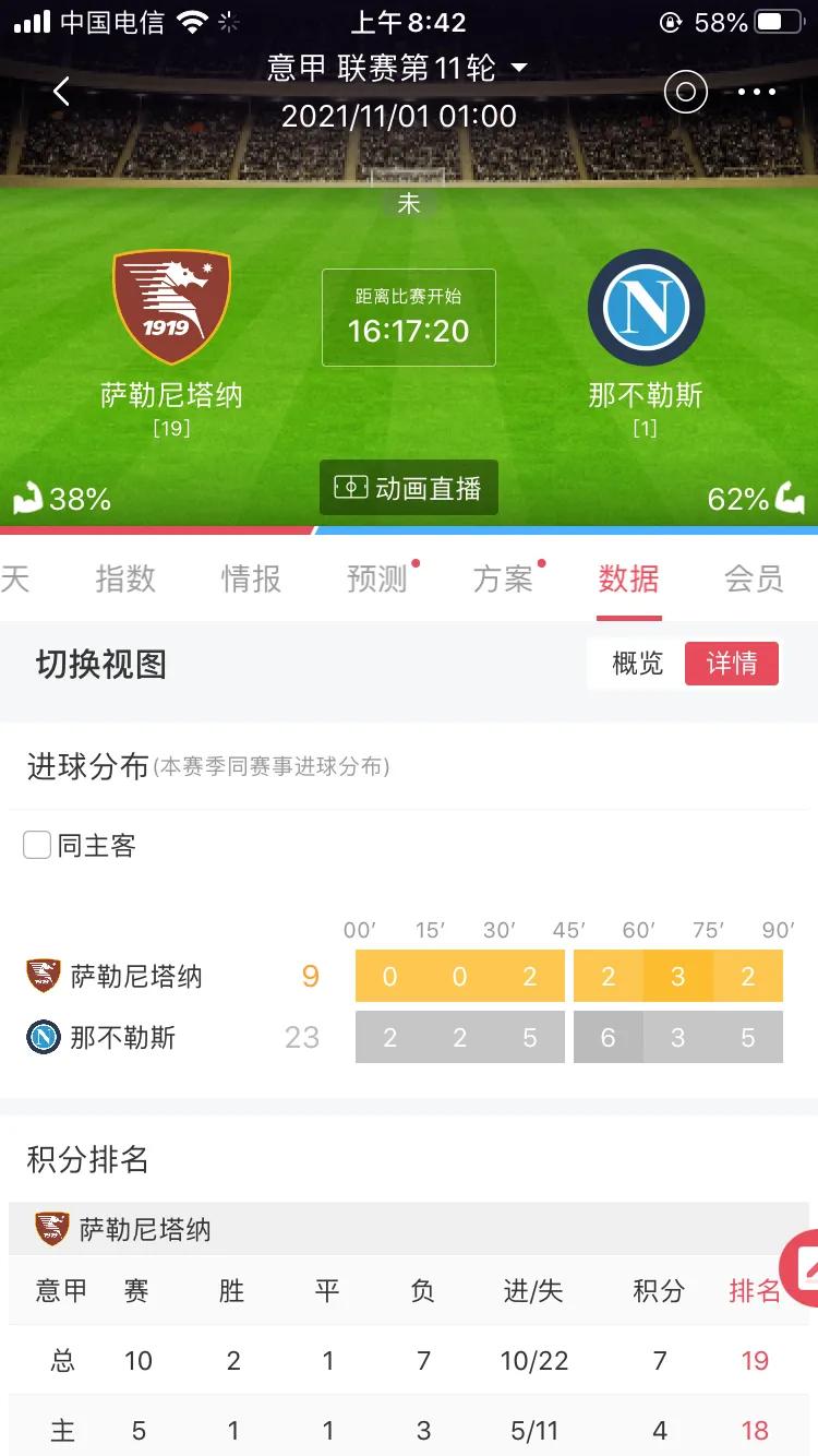 今日足球焦点赛事,今日焦点足球