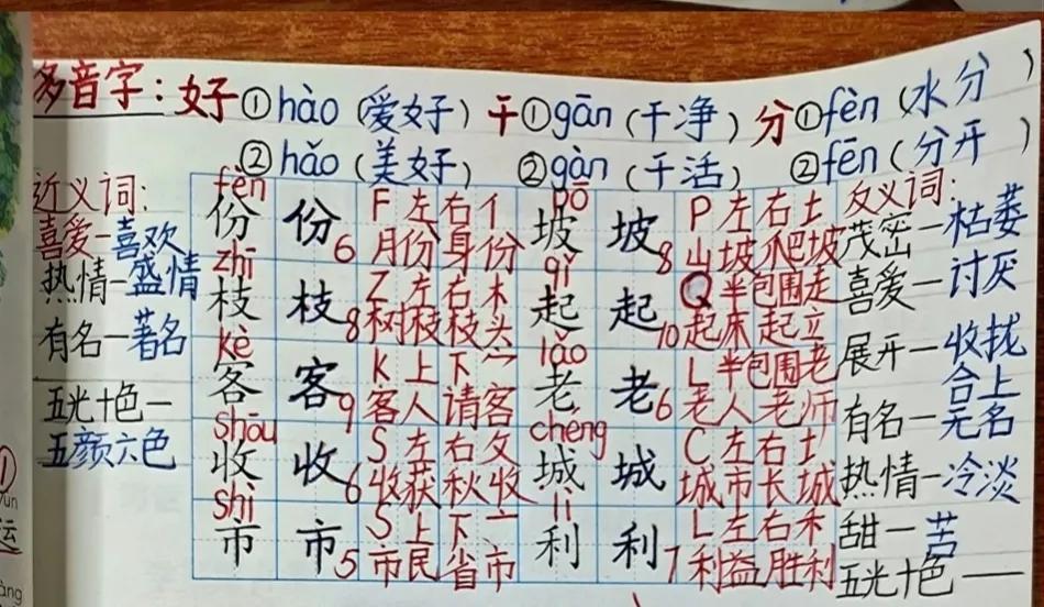 二年级上册第11课葡萄沟课文,二年级语文第11课葡萄沟课文预习