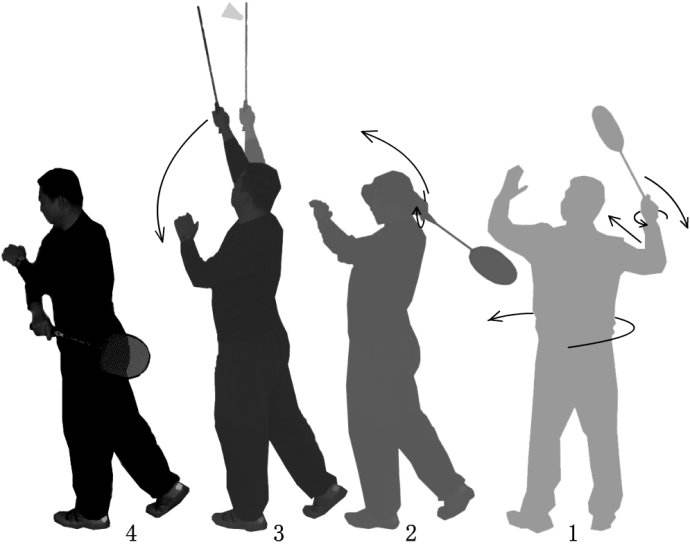 羽毛球挥拍技巧以及注意事项,羽毛球引拍挥拍技巧