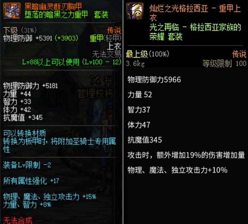 假猪套全套,dnf蓝装真猪套