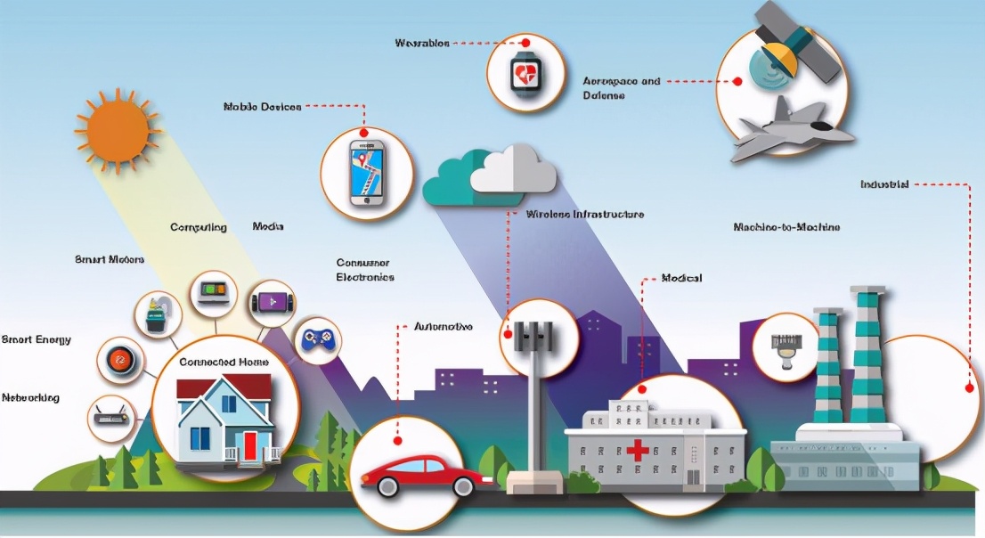 第四大运营商来了能改变什么,中国四大运营商正式官宣了吗