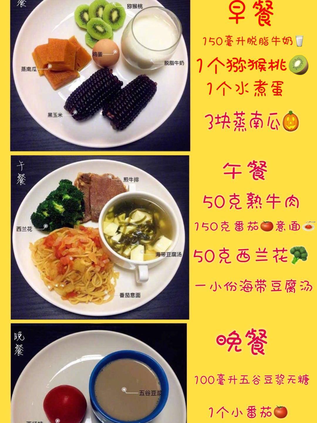 减脂餐食谱一日三餐30天瘦20斤,5天瘦8斤减脂瘦身餐