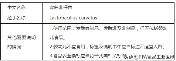 2021年新食品原料汇总,食品添加剂生产经营相关知识