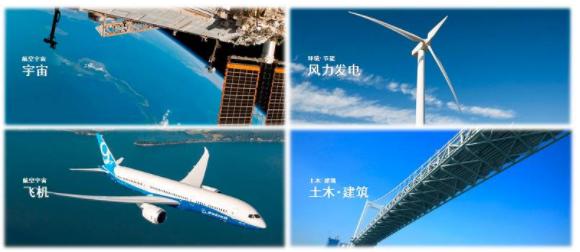 中国碳纤维和东丽的差距,碳纤维日本东丽研发