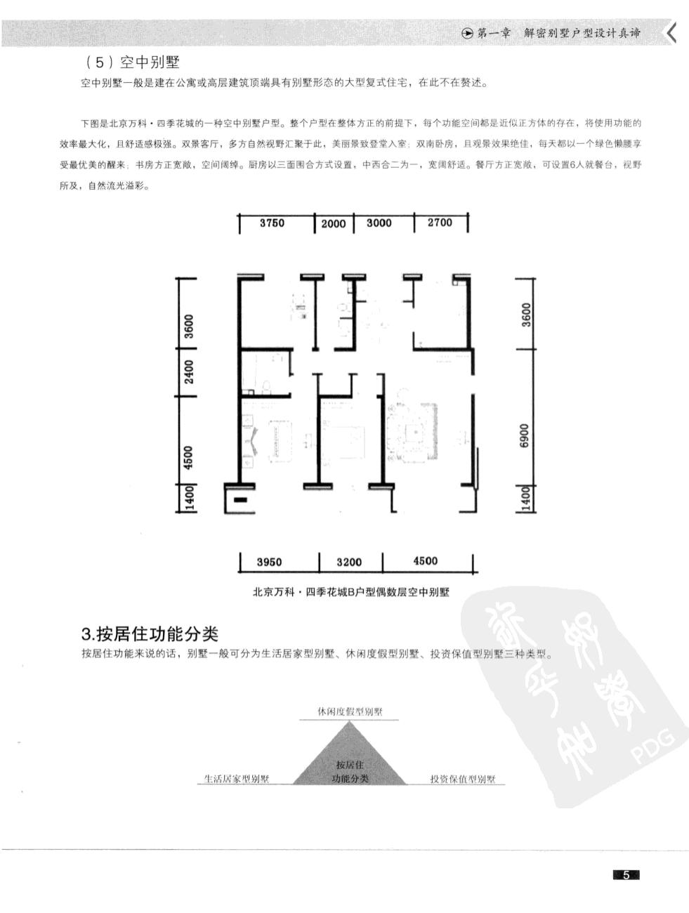 中国顶级别墅设计师,中国顶尖别墅设计