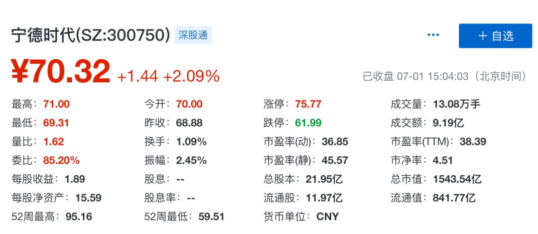 力压松下、LG，福建山沟这家公司凭什么成为全球最牛电池厂？