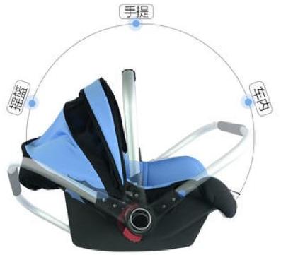 一般的汽车买什么样的安全座椅,怎样挑选汽车安全座椅