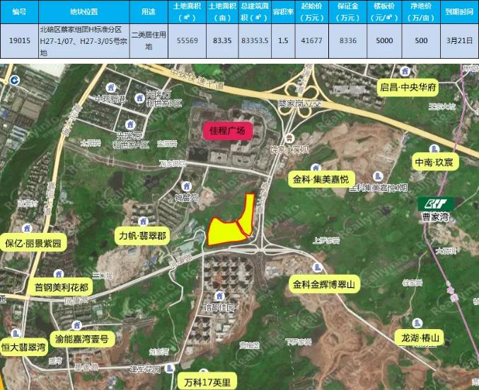 土地楼面价7500房价要多少,土地楼面价20000房价多少