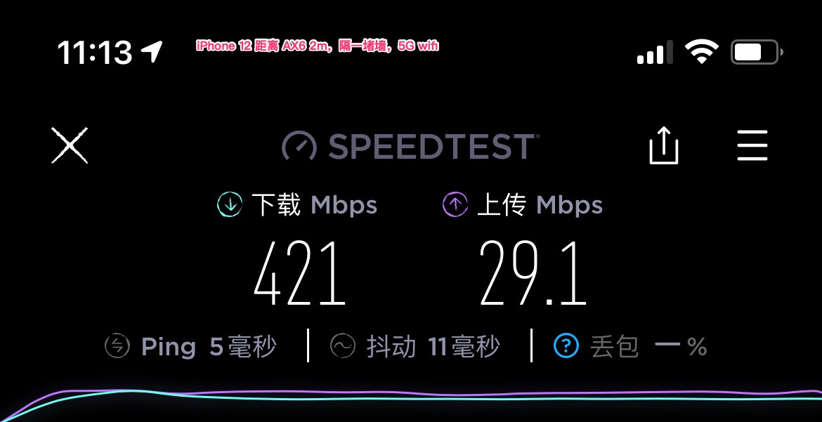 上海电信千兆宽带升级上行,电信升级千兆宽带个人需要什么
