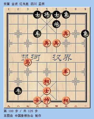 象甲联赛最新战报15轮排名,象甲联赛20轮最新战报王天一