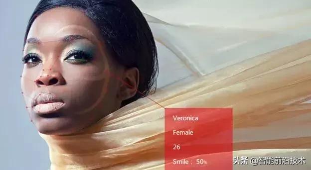 人工智能视觉算法最好的上市公司,ai计算机视觉公司排名