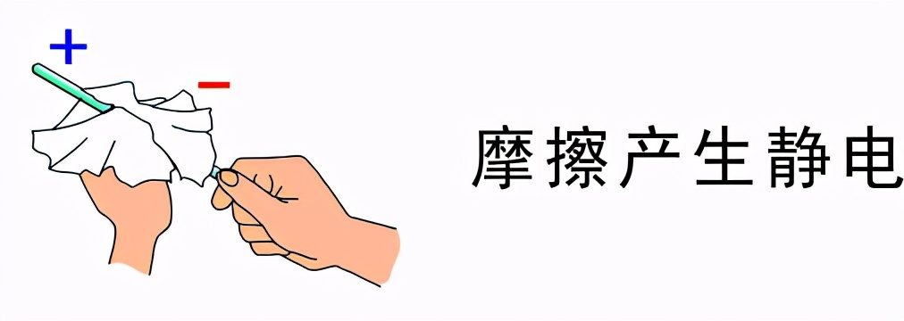 什么是“静电”;它是如何产生的呢？一起来探索下吧