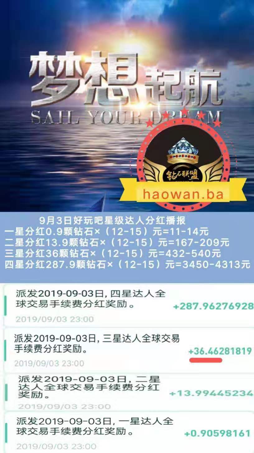 月入过万的网赚小项目,每天一个网赚项目