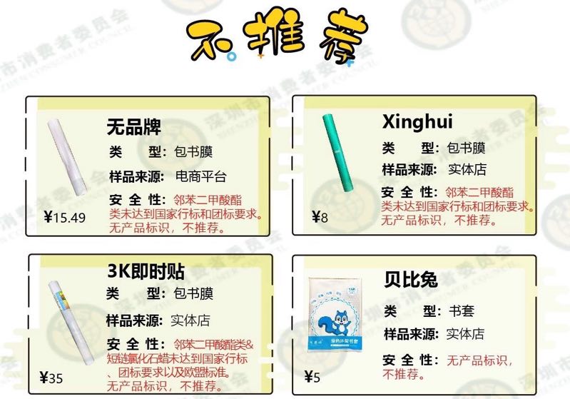 塑化剂超标事件新闻,童鞋塑化剂超标