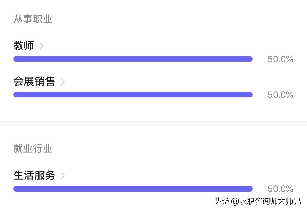 特种能源技术与工程就业如何,特种能源技术与工程就业窄收入少