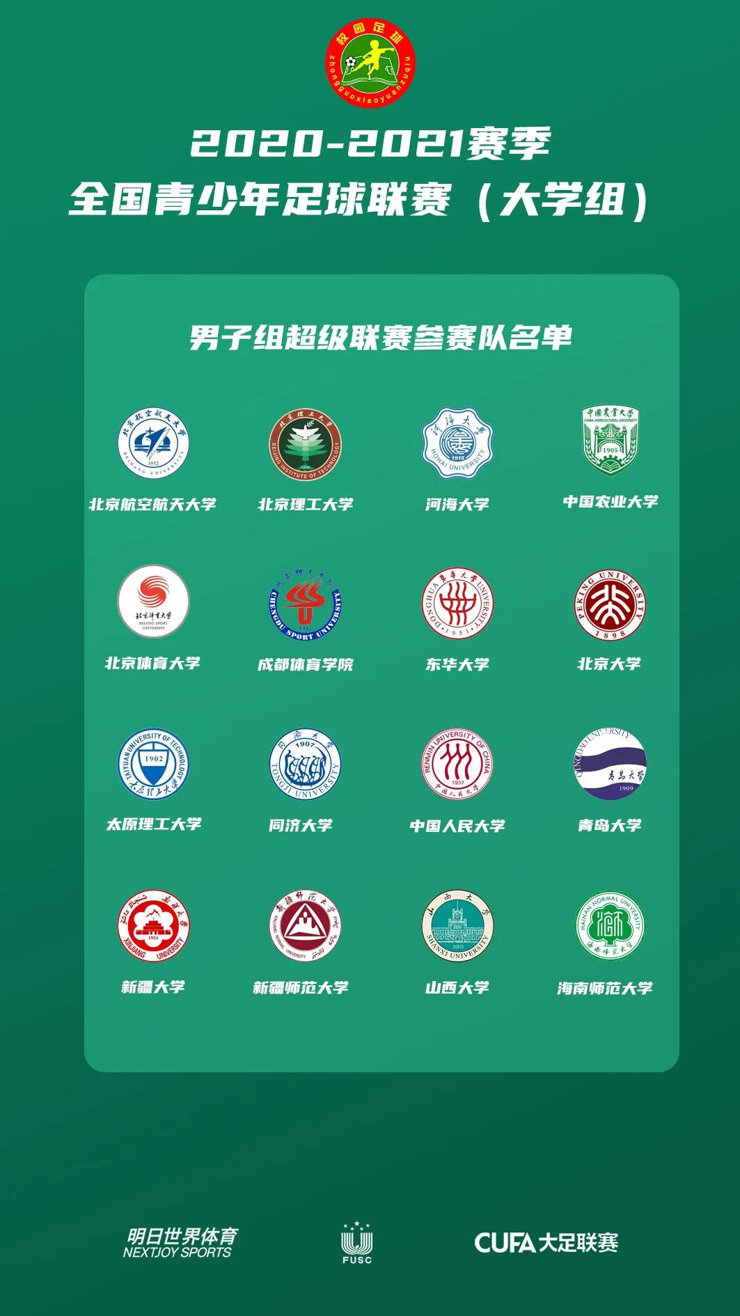 中国足球青训最新动态新闻,中国足球青训工作总结