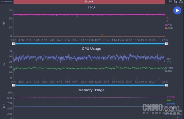 realmex50pro测评,realme真我x50pro发布