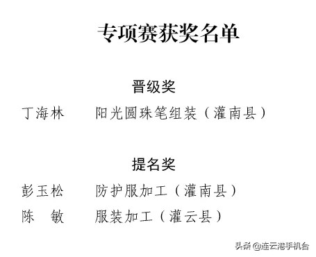 残疾人创业创新扶持,第二届残疾人就业创业大赛